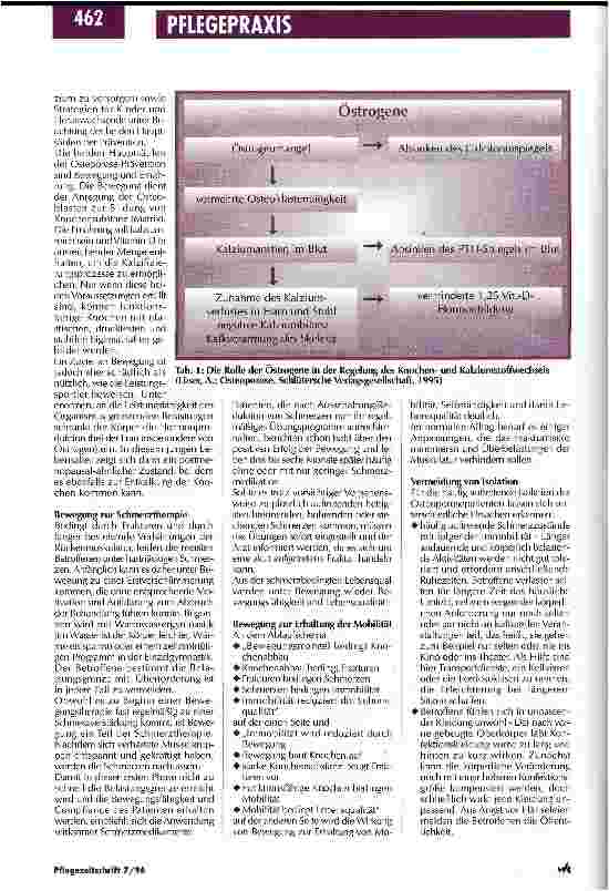 Vorschauseite 3: Müßiggang ist vieler Leiden Anfang