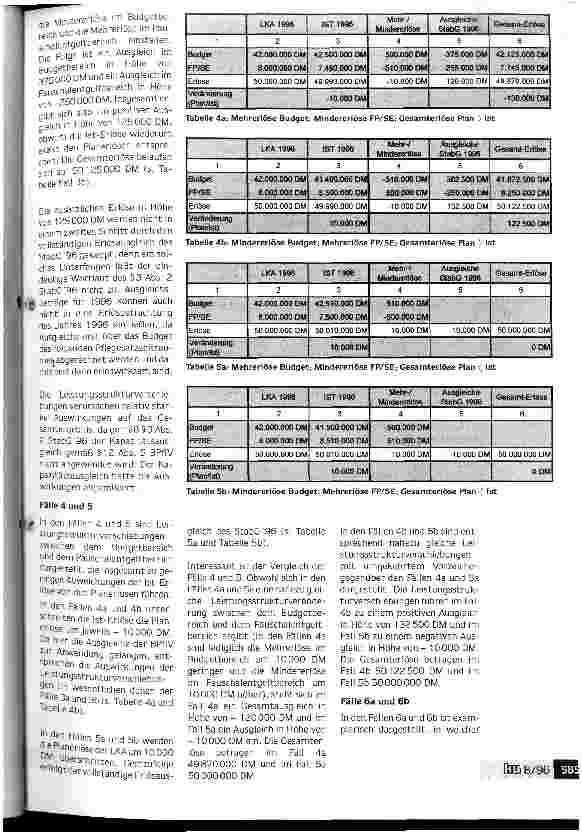 Vorschauseite 3: Stabilisierungsgesetz ´96 beschert Erlösausgleich mit Tücken Vorsicht bei Leistungsstrukturverschiebungen!