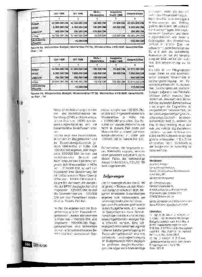 Vorschauseite 4: Stabilisierungsgesetz ´96 beschert Erlösausgleich mit Tücken Vorsicht bei Leistungsstrukturverschiebungen!