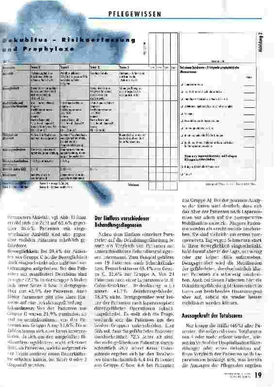 Vorschauseite 4: Dekubitus - wie das Risiko erfasst werden kann Wie tauglich sind Risikoerfassungs-Skalen?