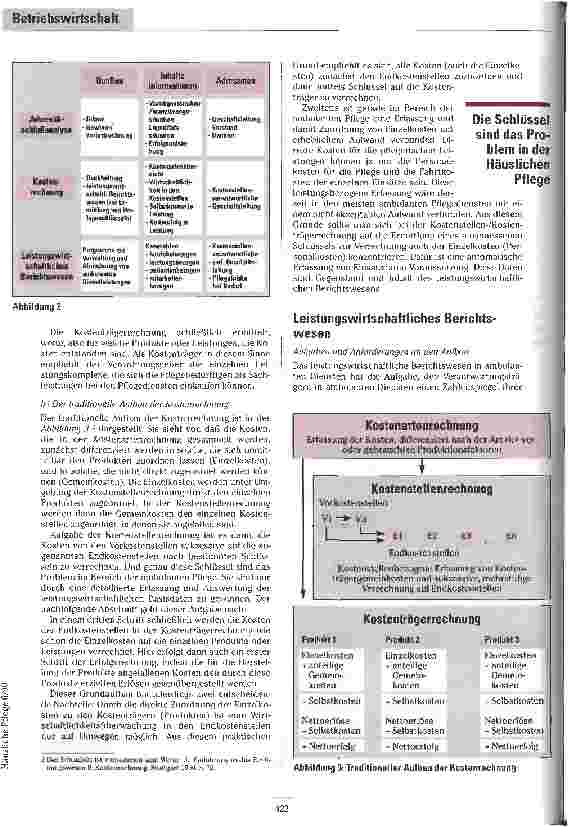 Vorschauseite 4: Den Durchblick haben