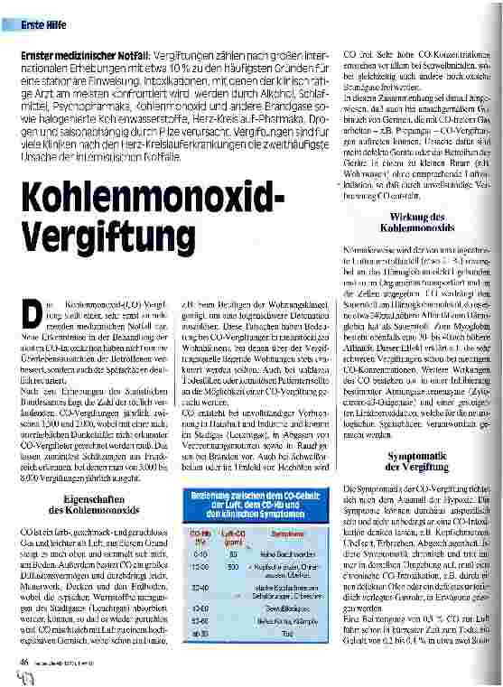 Vorschauseite 1: Kohlenmonoxid-Vergiftungen