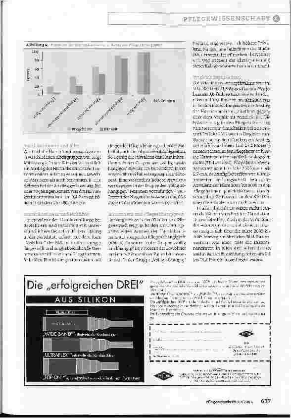 Vorschauseite 3: Ein unterschätztes Problem
