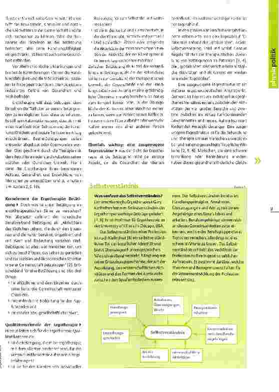 Vorschauseite 2: Das Selbstverständnis der Ergotherapie