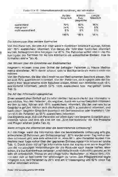 Vorschauseite 4: Wie gut sind die Patienten zum Zeitpunkt der Entlassung informiert?