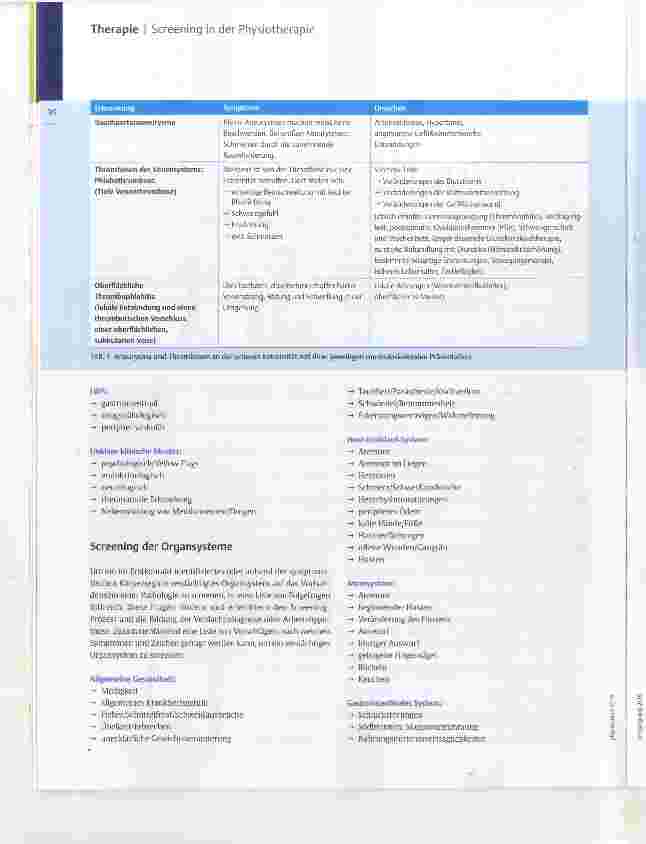 Vorschauseite 3: Thrombosen und Aneurysmen enttarnen