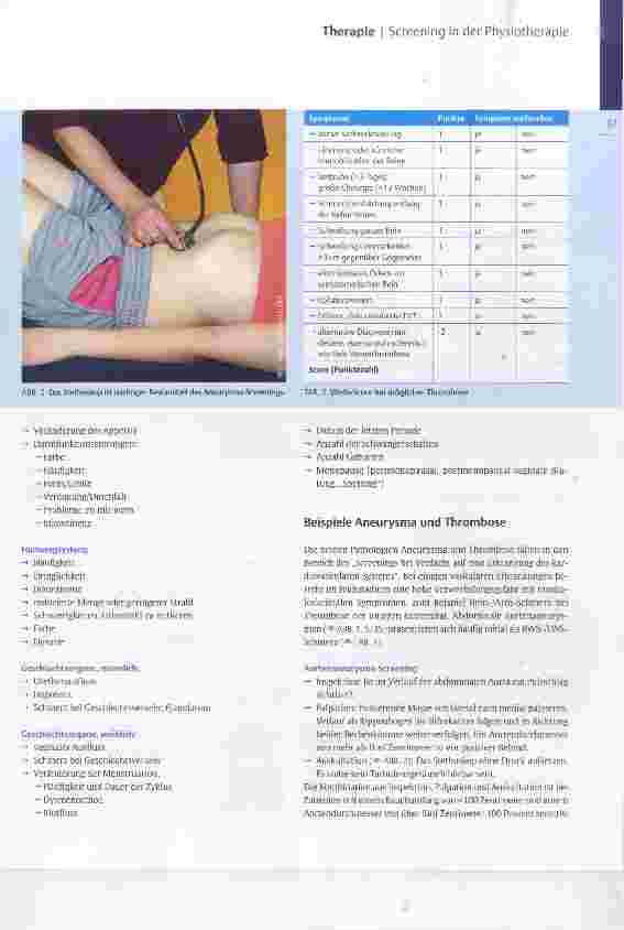 Vorschauseite 4: Thrombosen und Aneurysmen enttarnen