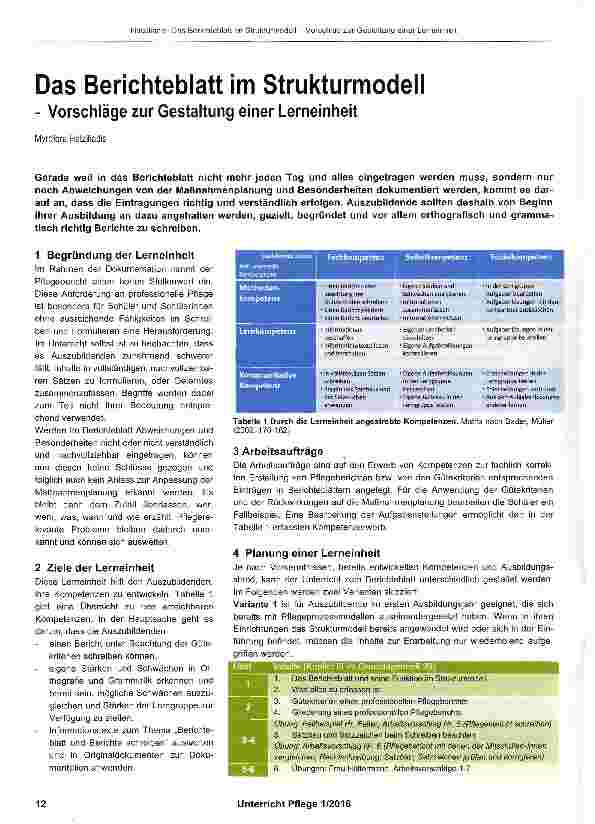 Vorschauseite 1: Das Berichteblatt im Strukturmodell
