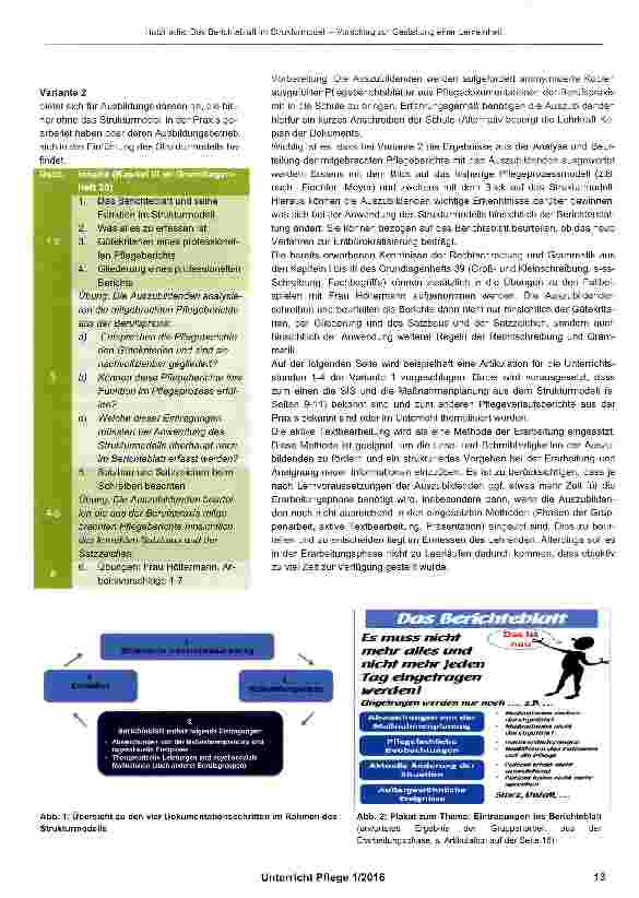 Vorschauseite 2: Das Berichteblatt im Strukturmodell