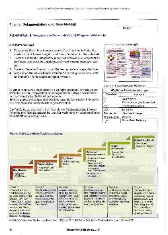 Vorschauseite 3: Das Berichteblatt im Strukturmodell
