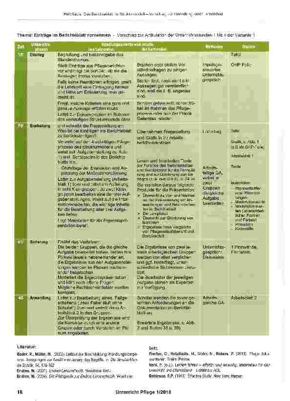 Vorschauseite 5: Das Berichteblatt im Strukturmodell