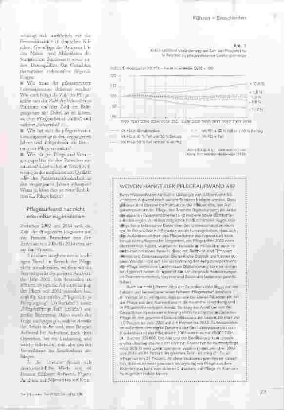 Vorschauseite 2: Handlungsbedarf jaakut nein