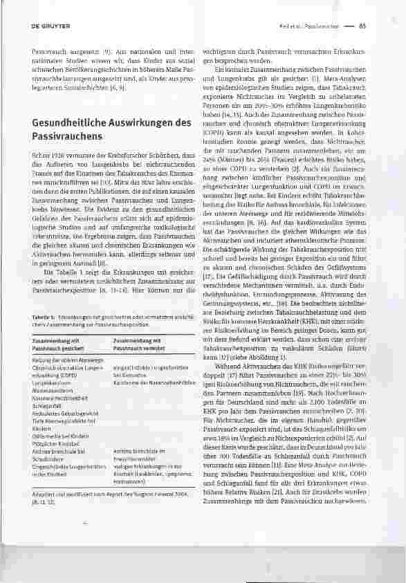 Vorschauseite 2: Passivrauchen