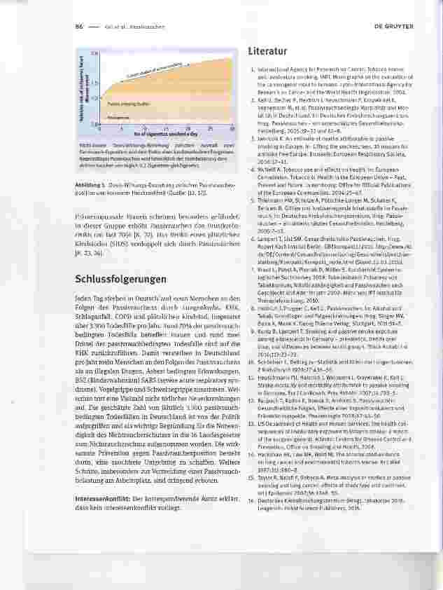 Vorschauseite 3: Passivrauchen