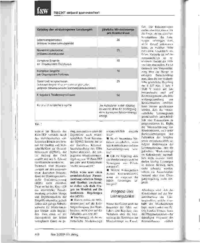 Vorschauseite 3: Der Gemeinsame Bundesausschuss und seine Mindestmengenregelung