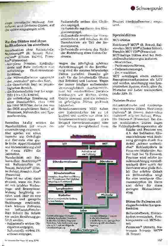 Vorschauseite 3: Wann sind Spezialdiäten indiziert?