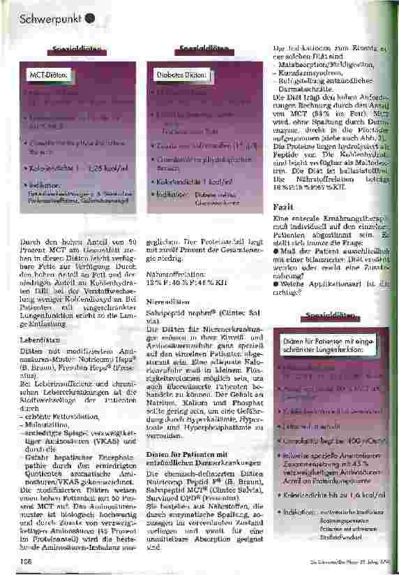 Vorschauseite 4: Wann sind Spezialdiäten indiziert?