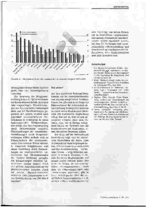 Vorschauseite 4: Reformvorschläge Arzneimittelbereich: Von Europa lernen