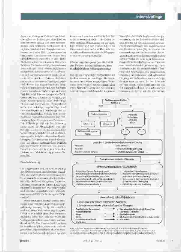 Vorschauseite 4: Delir und Delirmanagement bei kritisch kranken Patienten