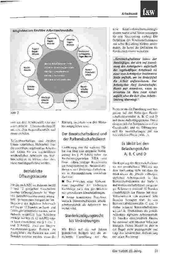 Vorschauseite 3: Der neue Tarifvertrag TVöD: Mehr Flexibilität und ProduktivitätDie Prozessabläufe müssen den Arbeitszeitmodellen angepasst werden