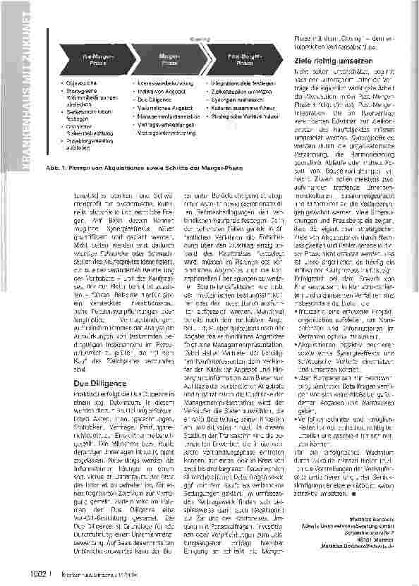 Vorschauseite 3: Richtig groß werden - Erfolgreiche Realisierung von Klinikkäufen