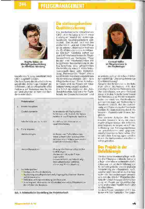 Vorschauseite 2: Wissenserweiterung erhöht das Selbstbewußtsein der Pflegenden