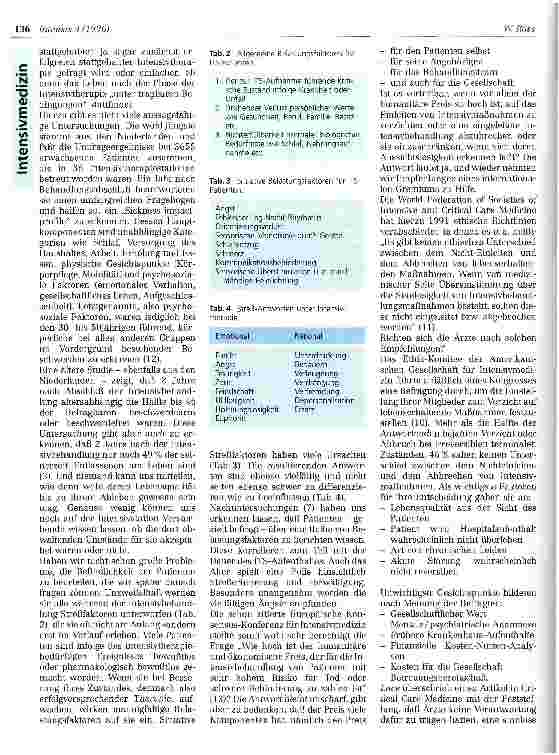 Vorschauseite 3: Intensivmedizin - Hilfe zum Leben um jeden Preis?