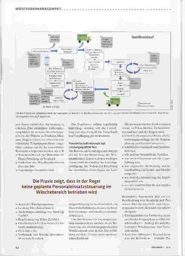 Vorschauseite 5: Wie Sie Wirtschaftlichkeit und Qualität analysieren