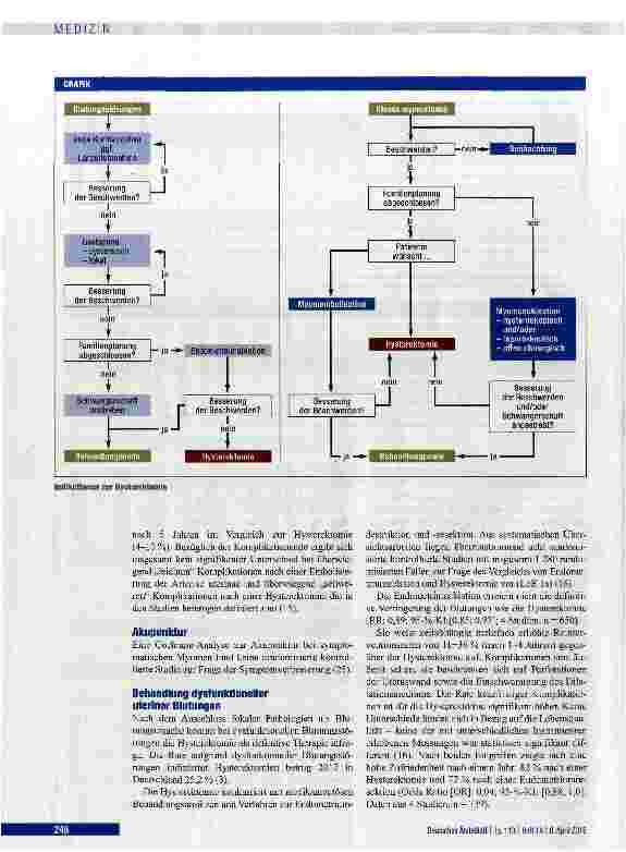 Vorschauseite 5: Hysterektomie bei benignen Erkrankungen der Gebärmutter