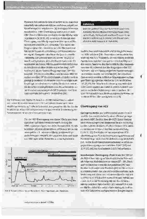 Vorschauseite 4: Prävention der intraoperativen HBV-, HCVund HIV-Übertragung