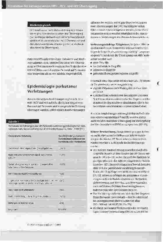 Vorschauseite 6: Prävention der intraoperativen HBV-, HCVund HIV-Übertragung