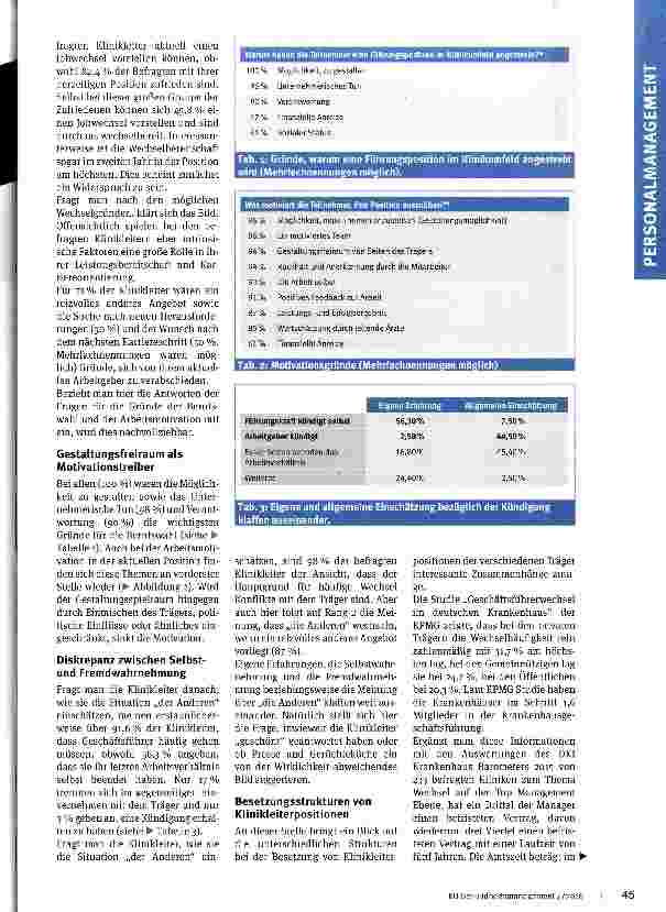 Vorschauseite 2: Wechsel: Not oder Karriereschritt?