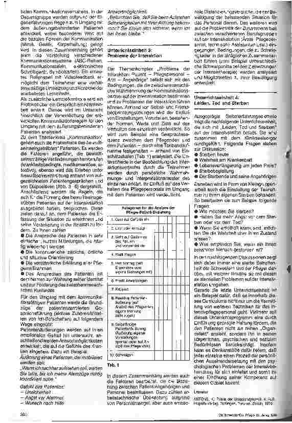 Vorschauseite 4: Psychosomatische Lerninhalte in der Weiterbildung von Intensivpflegepersonal