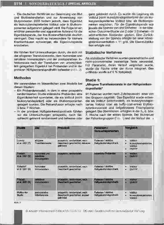 Vorschauseite 2: Eigenblut: Leukozytendepletieren oder nicht Leukozytendepletieren?
