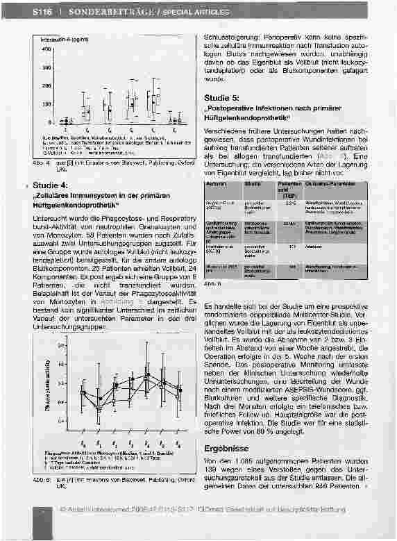 Vorschauseite 4: Eigenblut: Leukozytendepletieren oder nicht Leukozytendepletieren?