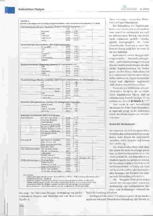 Vorschauseite 4: Teilstationäre Hämodialysebehandlung: Kosten und Leistungen