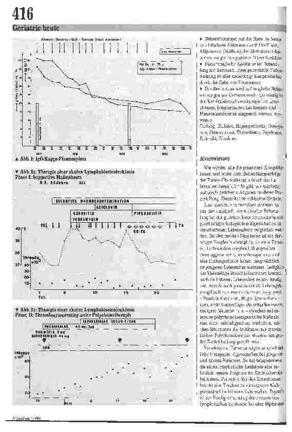 Vorschauseite 2: Zytostatische Polychemotherapie im höheren Lebensalter
