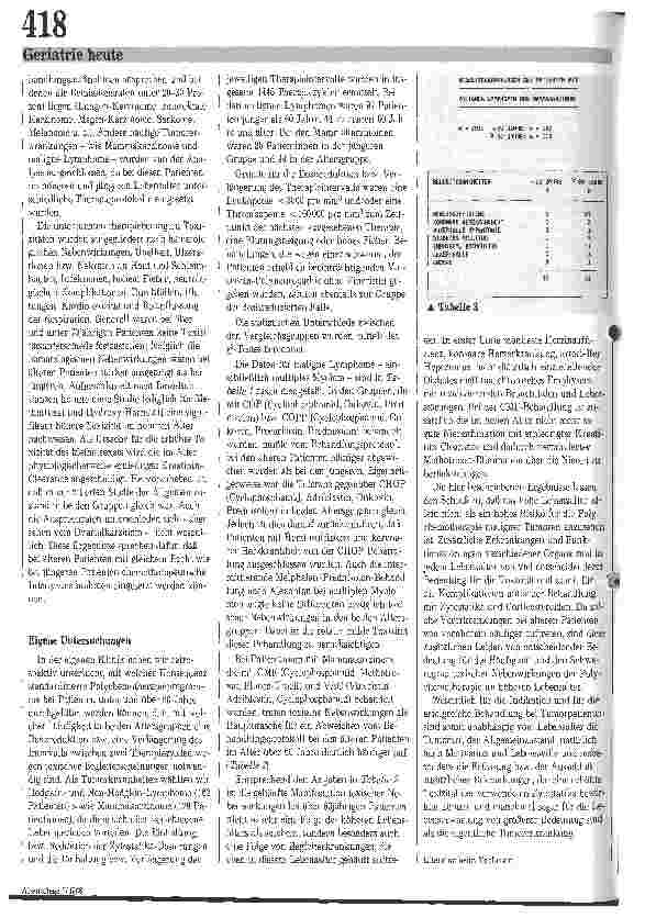 Vorschauseite 4: Zytostatische Polychemotherapie im höheren Lebensalter