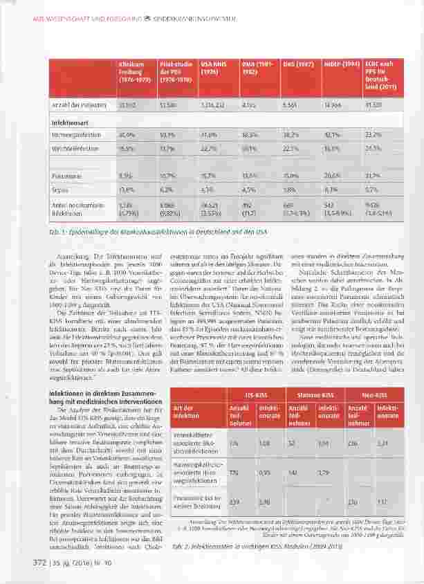 Vorschauseite 3: Nosokomiale Infektionen die Crux der hochtechnisierten Medizin? Krankenhausinfektionen in der öffentlichen Diskussion