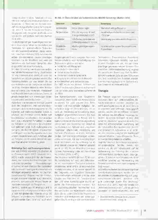 Vorschauseite 6: Kognitive Kommunikationsstörungen
