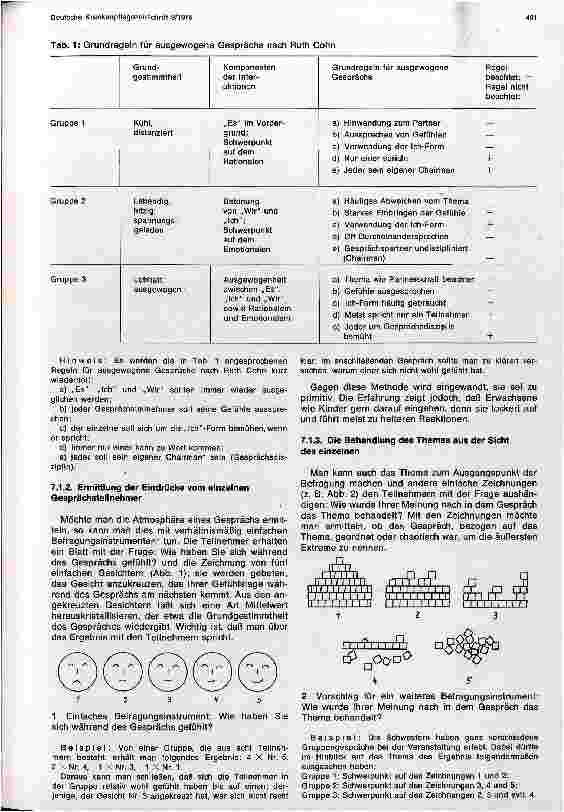 Vorschauseite 2: Die Gruppe und ihre Dynamik Möglichkeiten für die Erfassung von Gesprächen