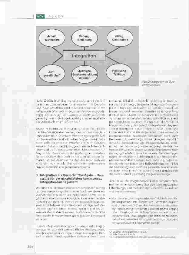 Vorschauseite 4: Wie schaffen wir das? Integration als Herausforderung für Städte
