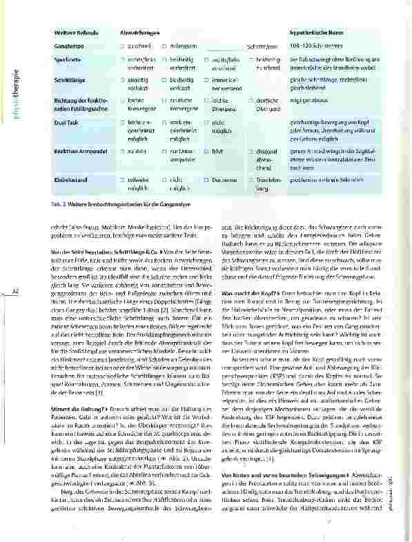 Vorschauseite 3: Von Fuß bis KopfGanganalyse Teil 2: Anwendung in der Praxis
