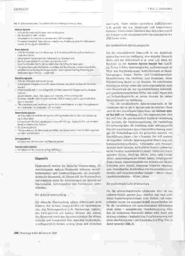 Vorschauseite 4: Rehabilitation der Sprache nach einem Schlaganfall