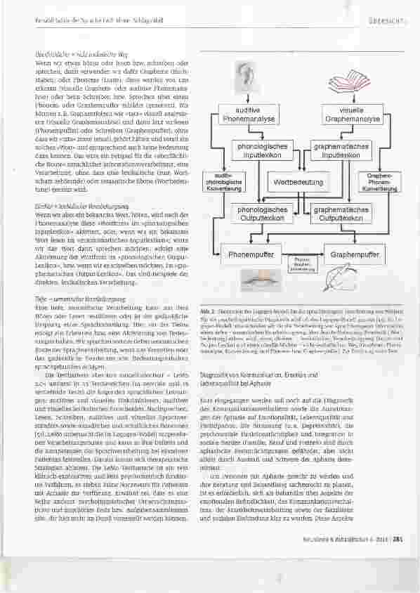 Vorschauseite 5: Rehabilitation der Sprache nach einem Schlaganfall