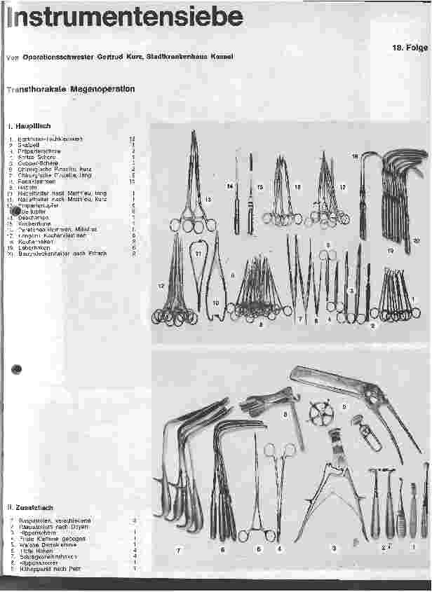 Vorschauseite 1: Instrumentensiebe 18. Folge: Transthorakale Magenoperation