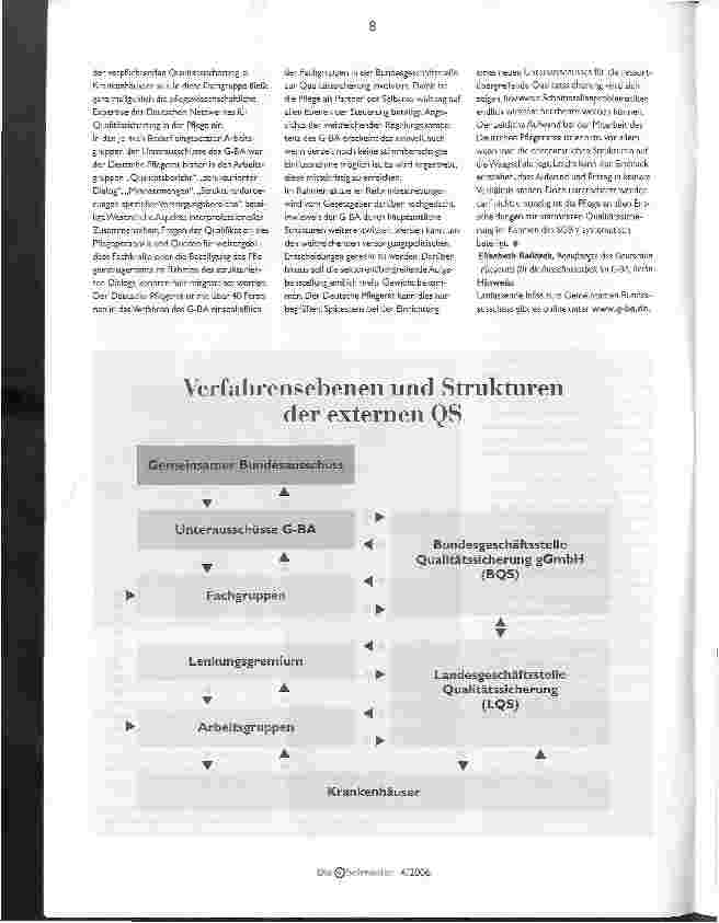 Vorschauseite 2: Einfluss der Pflege