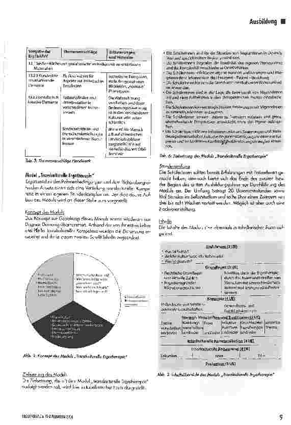 Vorschauseite 4: Eine Kultur des MiteinandersTranskulturelle Kompetenz in der Ergotherapieausbildung