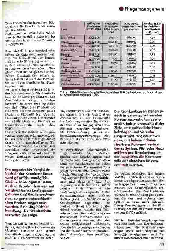 Vorschauseite 2: Die duale Finanzierung im Krankenhaus Teil 2: Mögliche Krankenhausfinanzierung im Jahre 2000