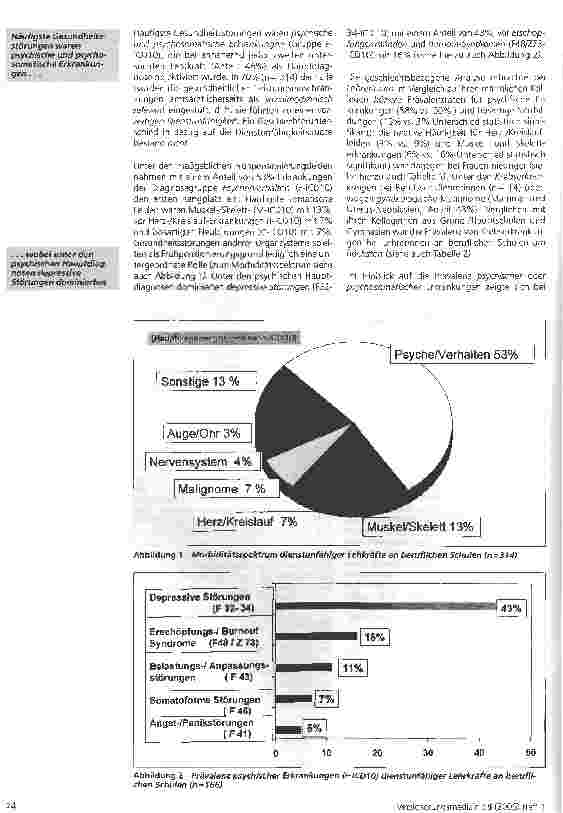 Vorschauseite 3: Morbidität und vorzeitige Dienstunfähigkeit von Lehrkräften an beruflichen Schulen